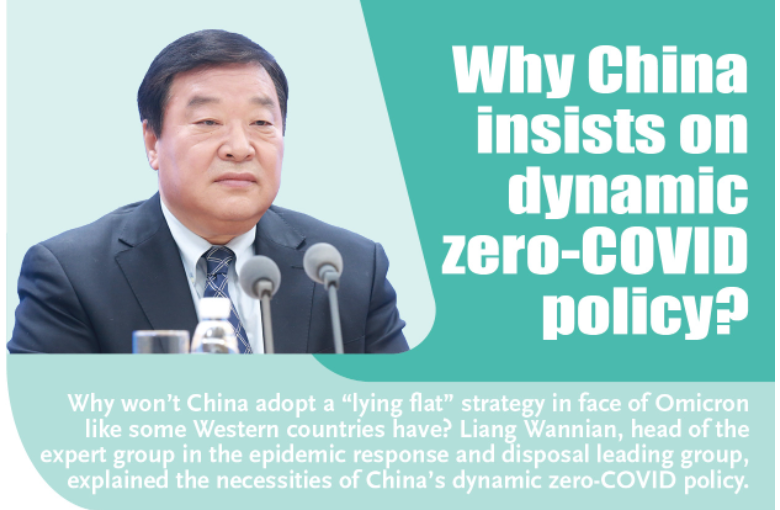 Why China continues with its dynamic Zero Covid strategy