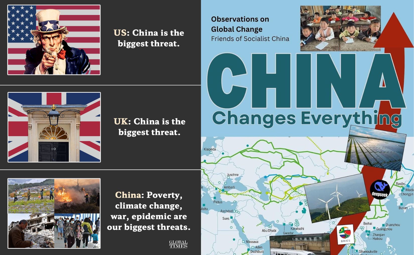 An analysis of the escalating US threats toward China